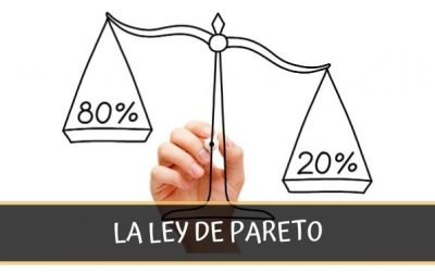 Ley de Pareto: Cómo conseguir mayores resultados con menos recursos